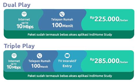 Setelah anda berhasil masuk pada webpanel modem. Bandingkan Paket WiFi 2020 Semua Provider • Sikatabis.com