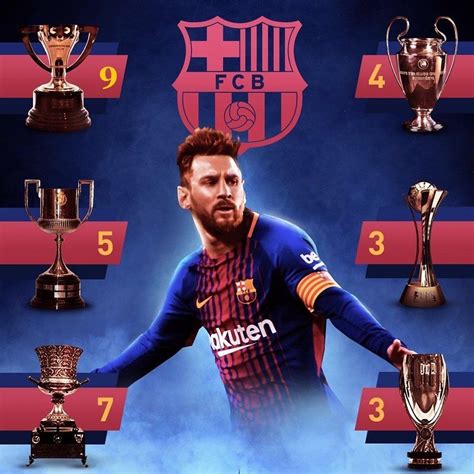 It was the footballing equivalent of turning up to an important business meeting in flip flops and a hawaiian shirt. Lionel Messi All Trophies