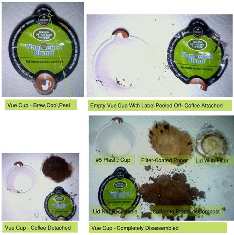 Keep in mind that in all cases, you could also compost the coffee grounds. Hands-On-Green: RECYCLING THE KUERIG VUE CUP