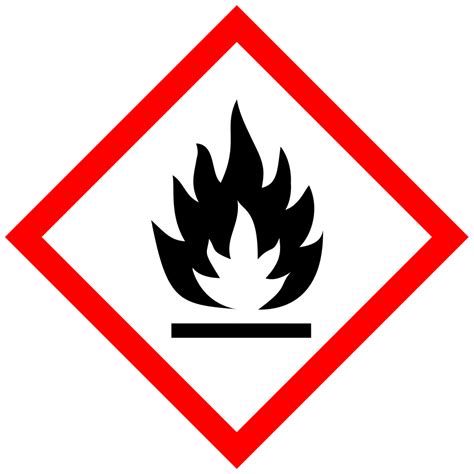 GHS Chemical Label Compliance for Schools & Colleges - Hibiscus Plc - Chemical Labels, Hazard ...