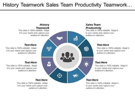 History Teamwork Sales Team Productivity Teamwork Marketing Teamwork