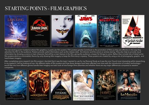 An Image Of Some Movies That Are Being Viewed On The Webpage Or In Print