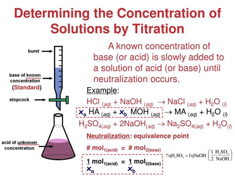 Ppt Unit 19 Acid Base Equilibria Titrations Powerpoint Presentation