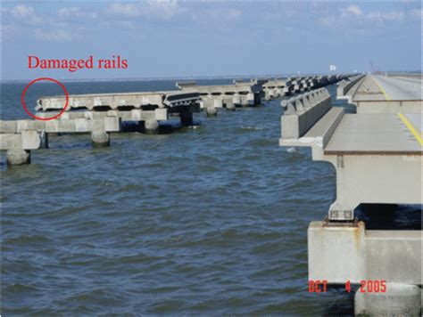 Prediction Of Solitary Wave Forces On Coastal Bridge Decks Using