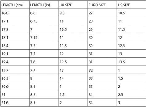 A woman who's a size 12 in the us will be a size 14 in. What Is Uk Size 6 Shoes In European | Division of Global ...
