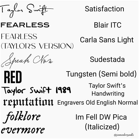 Fearless Taylor Swift Font