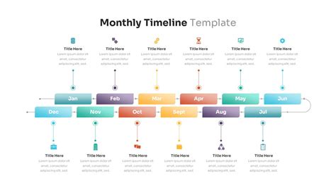 Monthly Roadmap Timeline Powerpoint Template Slidebazaar