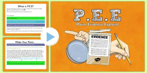 What Is Point Evidence Explain Answered Twinkl Teaching Wiki