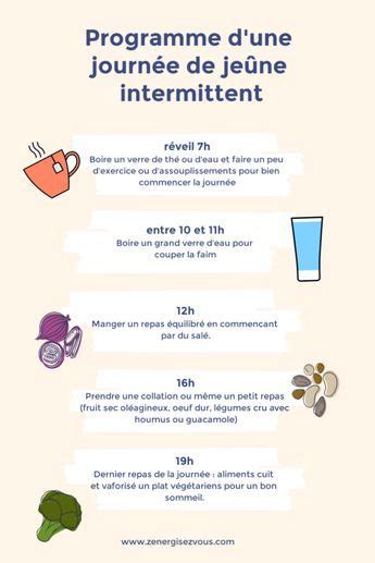 Comment Faire Un Je Ne Intermittent Le Programme Sur H