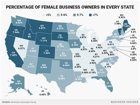 These Are The Best States For Women Entrepreneurs