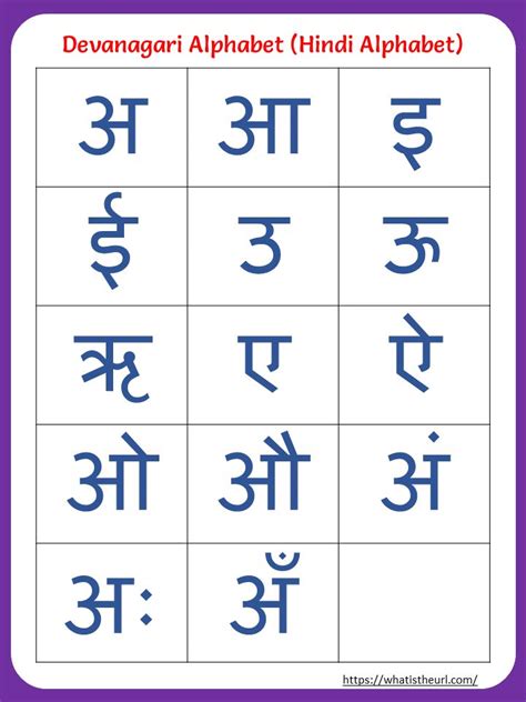 Hindi Alphabet Chart Your Home Teacher Hindi Alphabet Alphabet