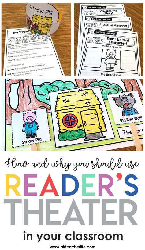 How And Why You Should Incorporate Readers Theater In The Classroom