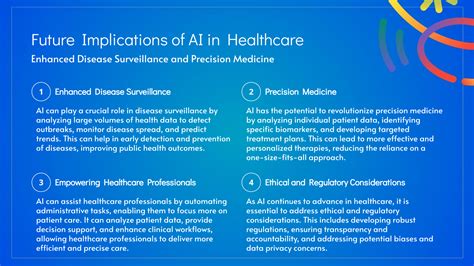 Harnessing The Power Of Artificial Intelligence In Healthcare Slidespilot