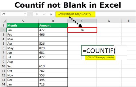 How To Count Blank And Non Blank Cells In Excel Excel