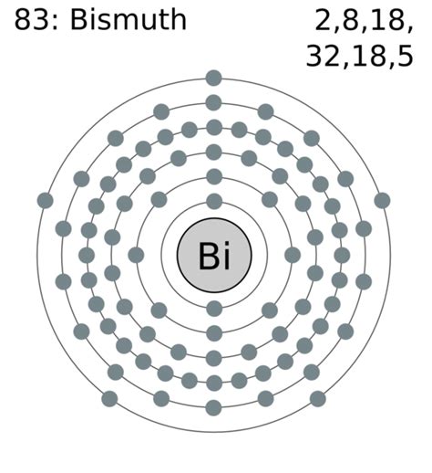 Bismuth Valence Electrons Bismuth Valency Bi Dot Diagram