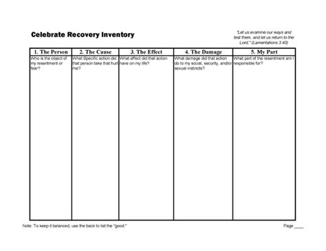 Celebrate Recovery 4th Step Worksheets