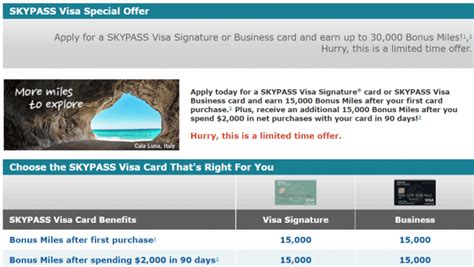 Maybe you would like to learn more about one of these? U.S Bank Korean SKYPASS Credit Card 30,000 Miles Offers - Doctor Of Credit