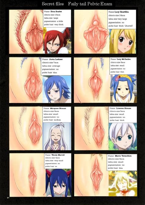 Fairy Tail Wendy Hentai Image 265950