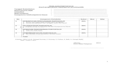 Contoh Format Penilaian Portofolio Doc Document