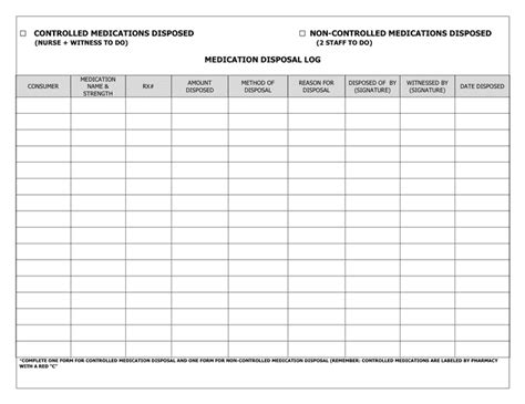 Medication Disposal Log In Word And Pdf Formats