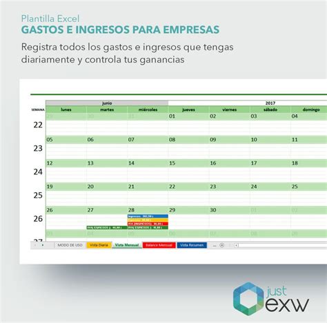 Arriba Foto Plantillas En Excel Para Los Gastos E Ingresos De Una Empresa Actualizar
