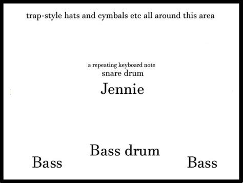 Kpopalypse’s Music Theory Class For Dumbass K Pop Fans Part 11 Mixing Sound In Four