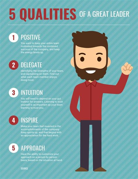 qualities of a great leader list infographic venngage leadership traits leadership