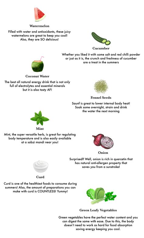 Foods To Keep You Cool In The Summer