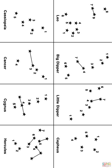 Constellation Map Dot To Dot Free Printable Coloring Pages