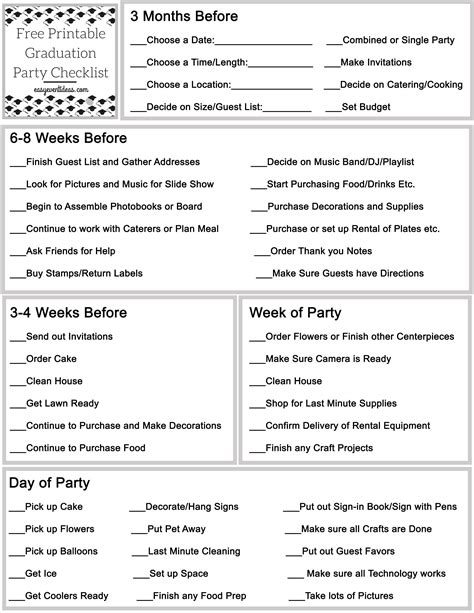 Graduation Party Checklist Printable