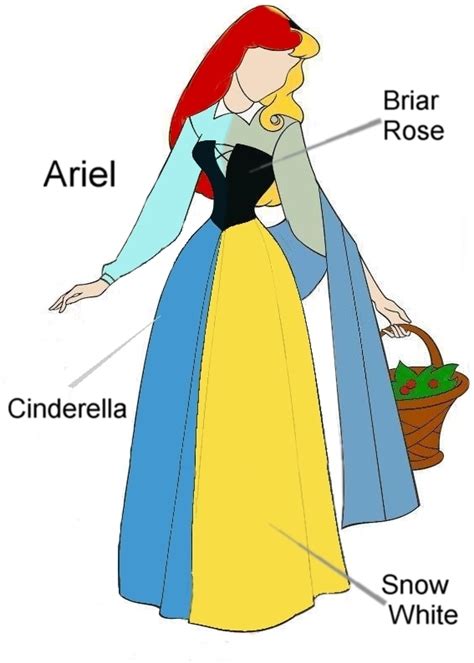 Ariel Blue Tribute Dress Disney Princess Photo 6432461 Fanpop