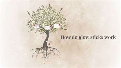 How Do Glow Sticks Work By Michael Scarn