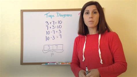 How to create a uml diagram easily? Tape Diagrams for Addition and Subtraction - YouTube