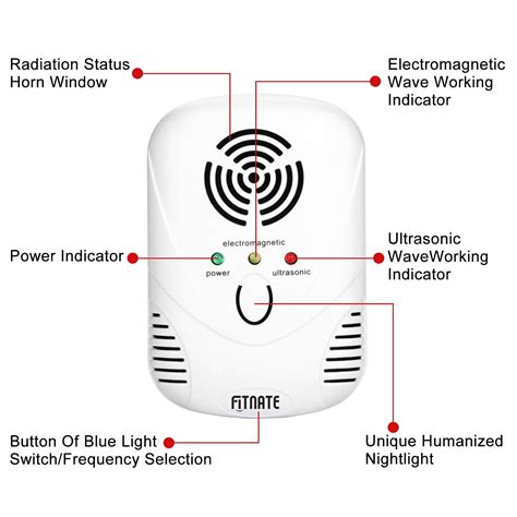 They come in a variety of sizes and price ranges, depending on the type of. Electronic Pest Control Devices Do They Work - Pest ...