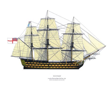 Hms Victory 1765 Hms Victory Tall Ships Art Ship Paintings