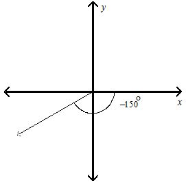 Standard position and reference angles. Solved: Sketch The Angle In Standard Position -150 Degrees ...