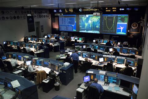 Norad Mission Control Center Teams Background Funny Meeting Backgrounds