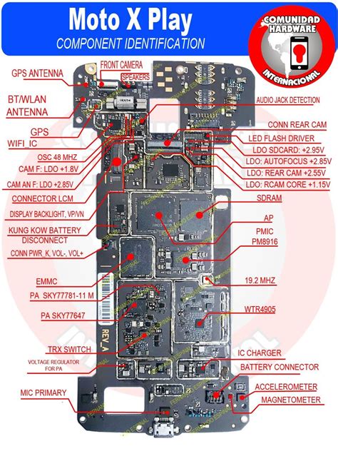 Tecno Phones Schematic Diagrams