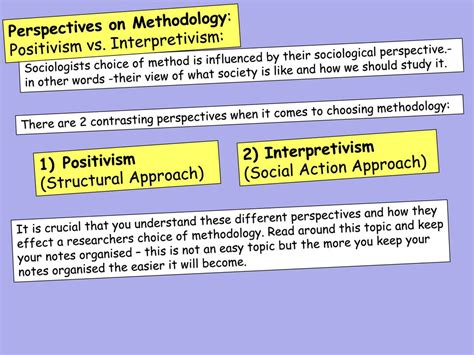 Perspectives On Methodology Positivism Vs Interpretivism Ppt Download