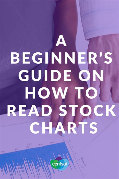 A Beginners Guide On How To Read Stock Charts Do You Want To Start