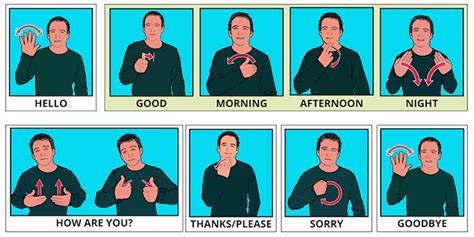 British Sign Language Interpreters Bsl Interpreting