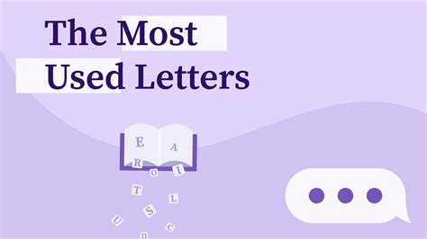 The Most Used Letters In English