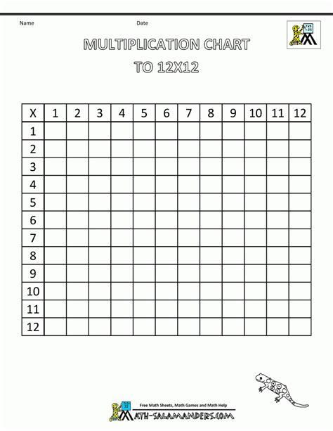 Printable 12x12 Multiplication Table