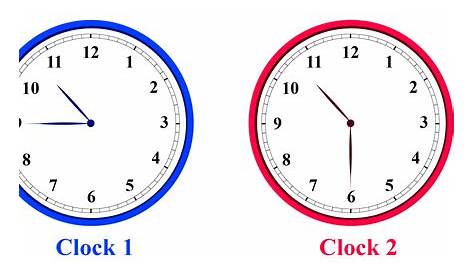 how an analog clock works