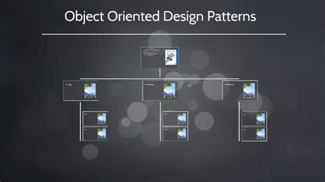 Object Oriented Design Patterns By Stephen Pappas