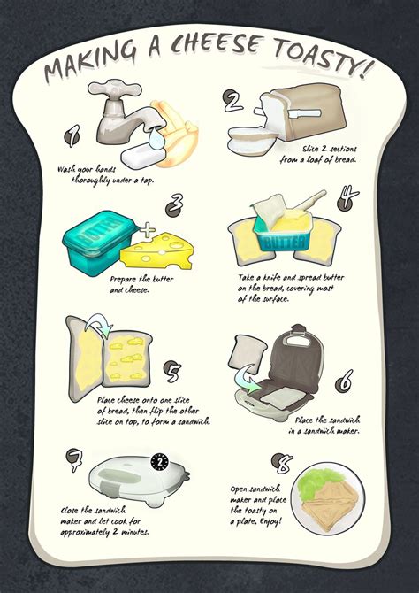 I have been working on my process for making brownies for a while now, and finally took the time to take a couple of there are simpler recipes for making pot brownies, but the few extra steps in mine make a really big difference in the potency and quality. How To Make Grilled Cheese | Visual.ly | Making grilled ...