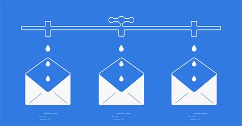 Email Drip Campaign Drip Campaign Examples Pipedrive