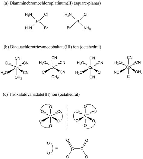 draw the structures of all possible isomers for the following complexes indicate which isomers