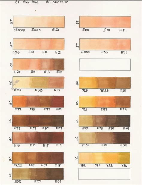 Your hair color is a piece of the big puzzle when completing your look. Exceptional Hair Color Chart Skin Tone #9 Skin Tone And ...