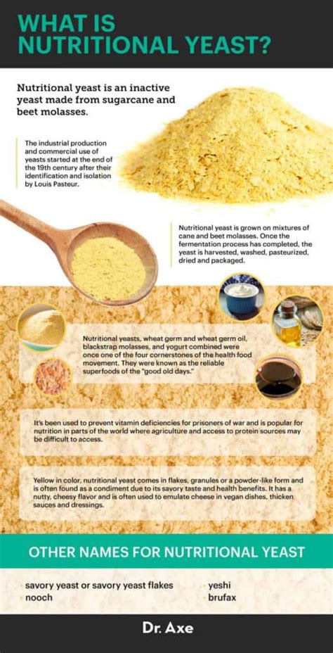 Nutritional Yeast Benefits And How To Use It Dr Axe